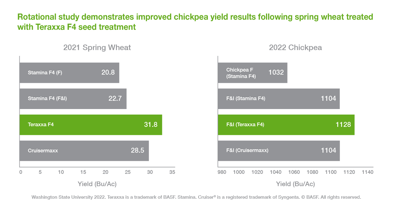 The Definitive Guide to Reddy Anna ID: Benefits, Features, and Community Impact